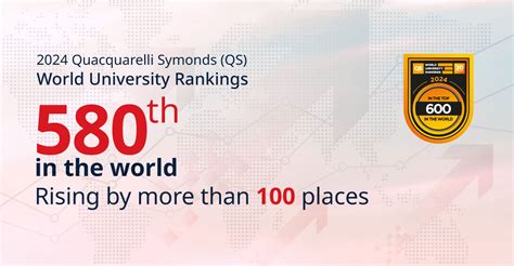 Abu Dhabi University ranks 580 in the world according to QS World ...