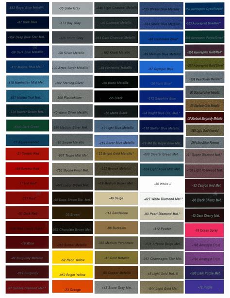 Paint Shop Colour Chart Automotive : Color Paint Chart To Choose Color Hue Of His Car Stock ...