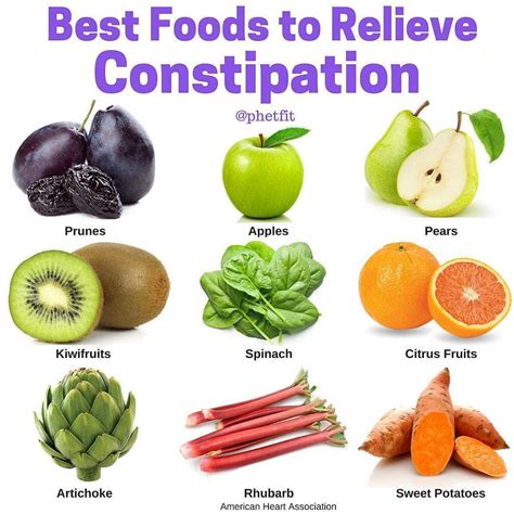 Fruits For Constipation Relief - Laxative Dependency