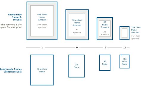 How Do Frame Sizes Work at George Ledford blog