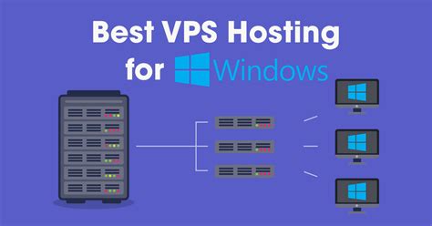 The best virtual private servers (VPS)