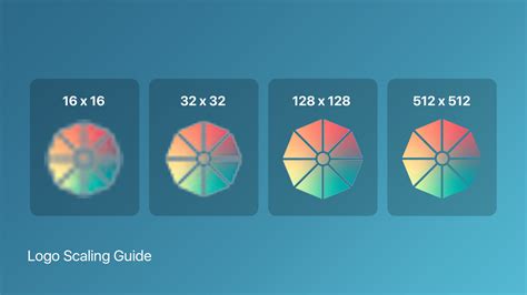 The Basics of Video Resolution | Video4Change