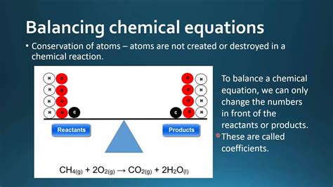 Cool Symbols Of Chemical Equation Endothermic Reaction Equations