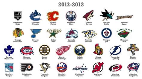 Hockey Logos And Names