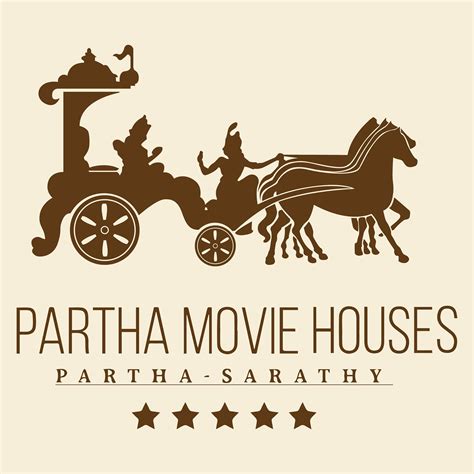 Partha Movie Houses | Kollam