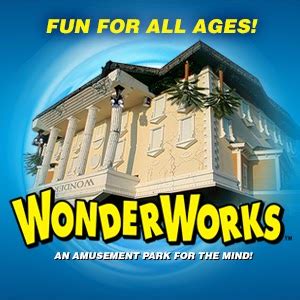 Wonderworks pigeon forge - loxarocket