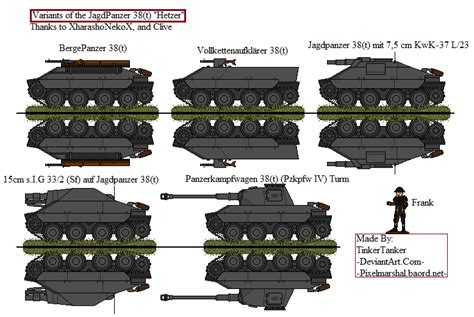 (Hist) Variants of the JagdPanzer 38(t) Hetzer by TinkerTanker44432 on DeviantArt