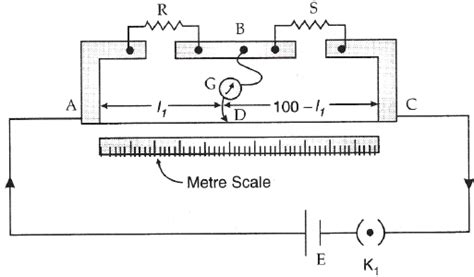 Circuit Diagram And Working Of Bridge Rectifier Circuit Diagram - Riset