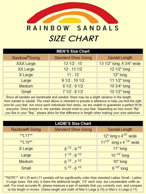 RAINBOW SANDALS SIZE CHART-Team One Newport