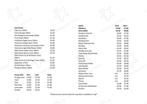 Menu at Tap @ The Shed pub & bar, Bordon