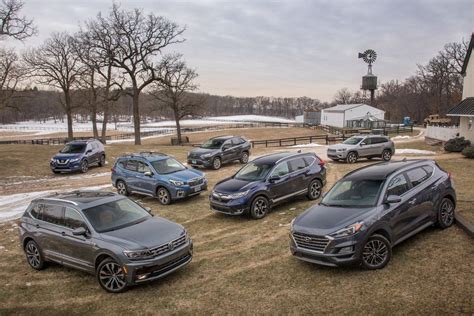 What's the Best Compact SUV of 2019? | Cars.com