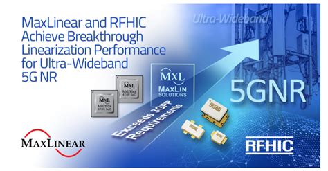 RFHIC and MaxLinear Achieve Breakthrough Linearization Performance for Ultra-Wideband 5G New ...