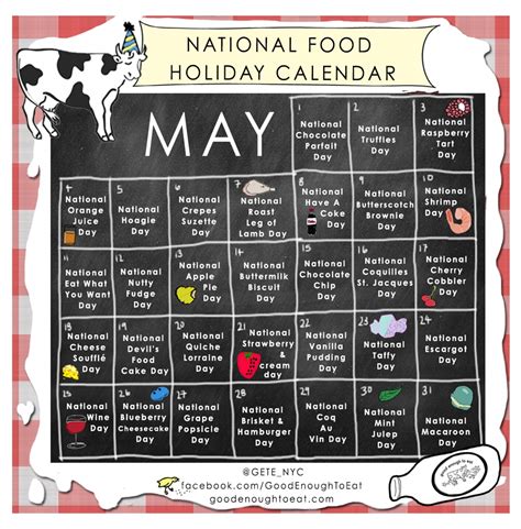 National Food And Drink Calendar 2024 - Kai Carolee