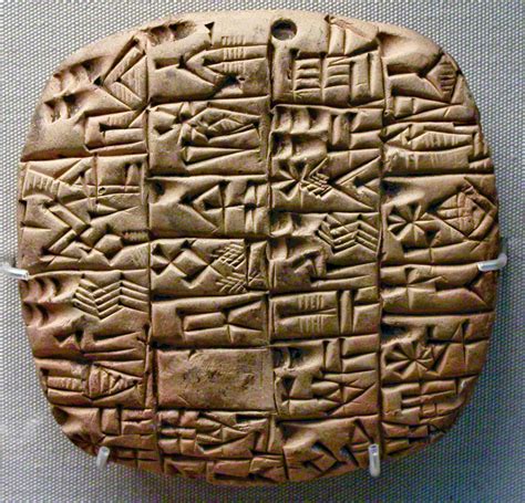 Sumerians – A Brief History of writing