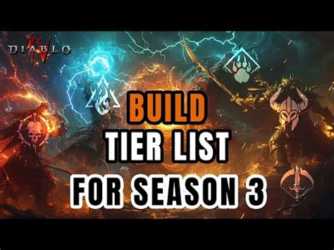 Rob2628: Analyzing the Best Builds for Season 3 in Diablo 4