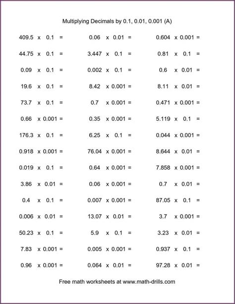 Multiply Divide Decimals Worksheet