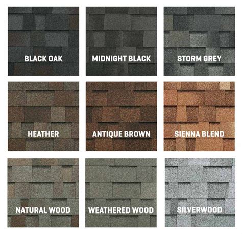 Malarkey Shingles & Roofing Supplies - NationalStarRoofing