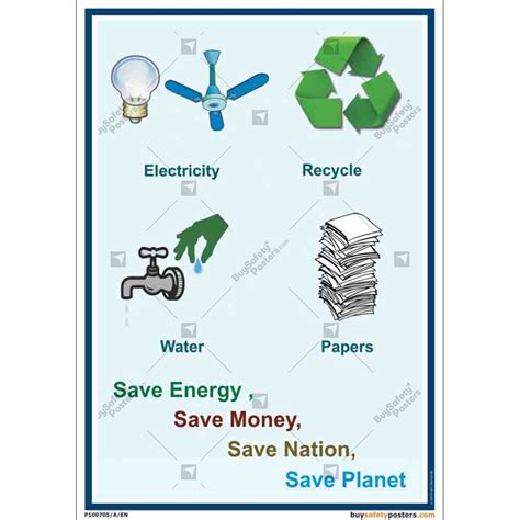 Save Energy Posters