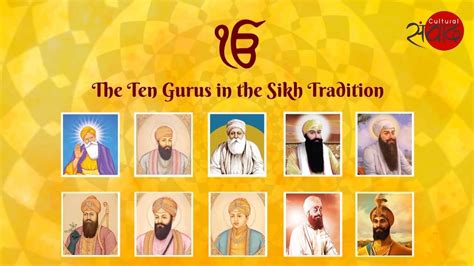 10 Sikh Gurus Wallpapers - Wallpaper Cave