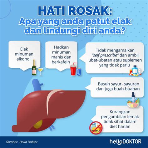 Jenis Penyakit Hepatitis C Ada Kesan Pada Tubuh Jika Tidak Dirawat!