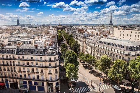 A Guide to Paris Neighborhoods