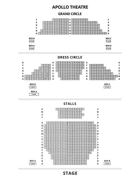 Apollo Theatre London Seating Plan and Seat Tips