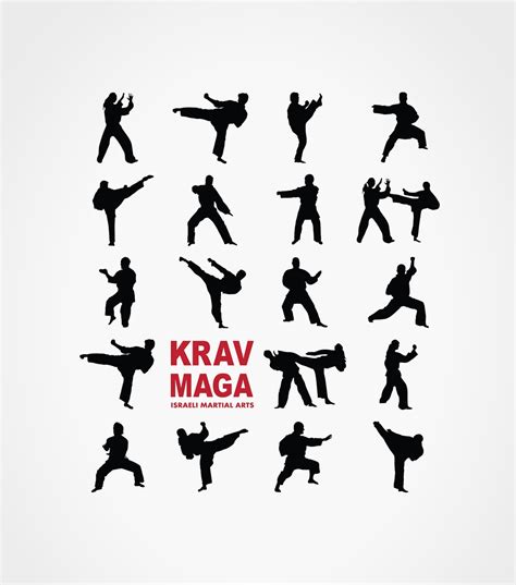 “Krav Maga” – contact combat & Imi Lichtenfeld – FutureHandling