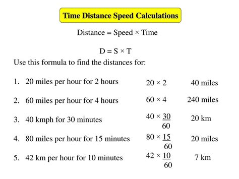 4 km to miles | How to Convert Kilometers to Miles and Miles to Kilometers. 2020-09-18