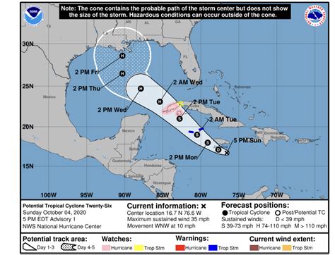 Hurricane Ian Noaa Tracker 2022 – Get Hurricane 2022 News Update