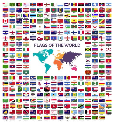 Bandeiras Dos Paises Do Mundo Flags Of The World Flag National Flag Images