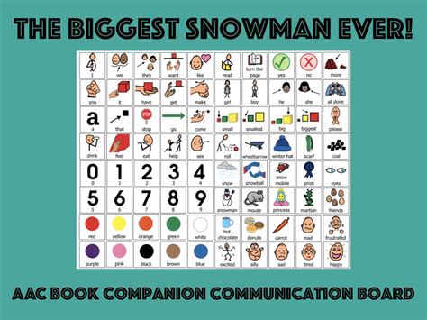 The Biggest Snowman Ever : AAC Communication Board Featuring Boardmaker ...