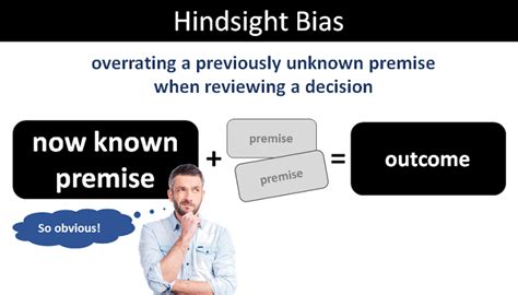 What Is Hindsight Bias?