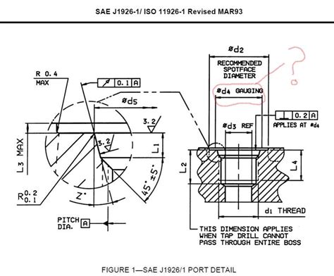 SAE J1926 Port Diagram: What is "D4"?