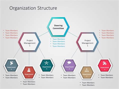 Ppt Template For Organization Structure - Image to u