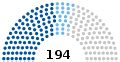 File:Sweden Riksdag 1872.svg - Wikipedia