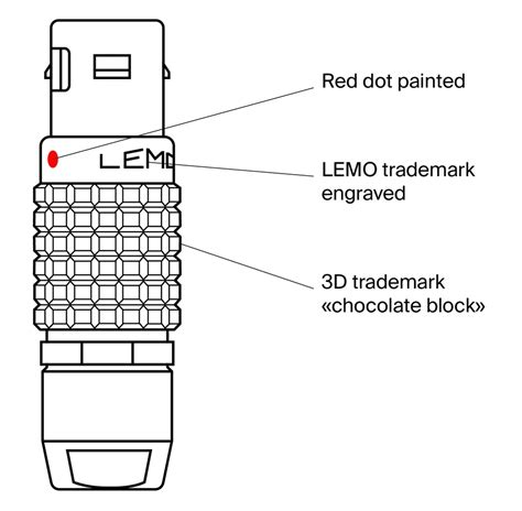 Counterfeit | LEMO Connectors and cables