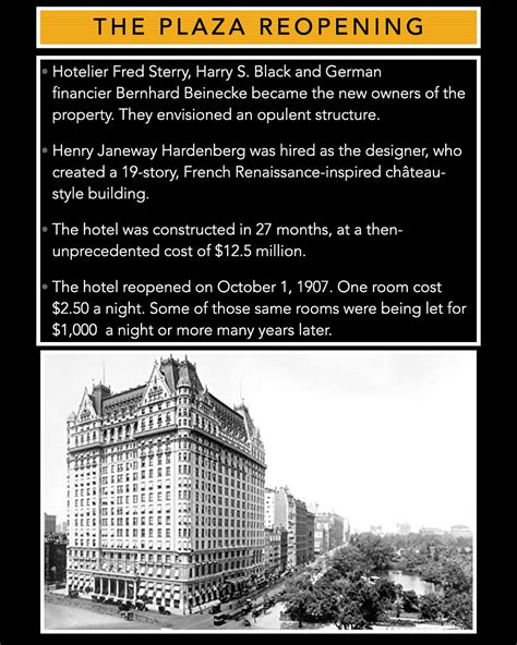 A BRIEF HISTORY #2: The Plaza Hotel