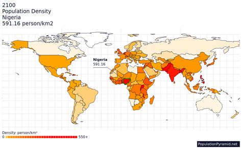 Population Density Nigeria 2100