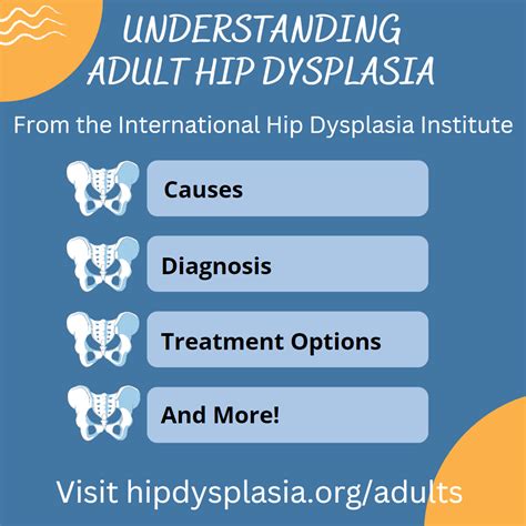 Understanding Adult Hip Dysplasia - Miles4Hips