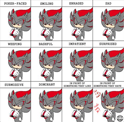 Shadow Expression meme by cArDoNaNaVaS on DeviantArt