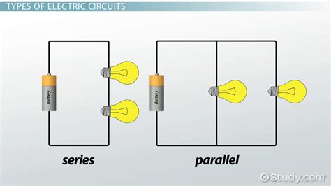 Diagrams For Circuit Components