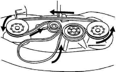 Repair Tip "Mower belt diagrams 3" - Fixya