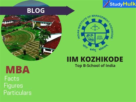 IIM KOZHIKODE - StudyHulk