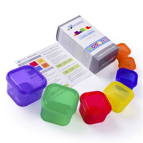 Efficient Nutrition | Portion control containers, Portion control, Food storage