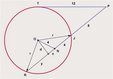 Math Principles: Circle and Secant Segment Problems, 6