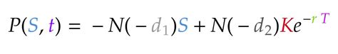 Black Scholes Equation Explained - Tessshebaylo