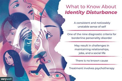 Identity Disturbance and Its Symptoms and Treatment