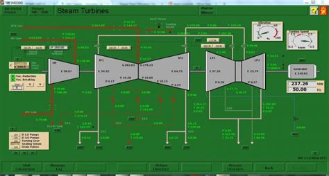 Power Plant Efficiency – Simulator Laboratory