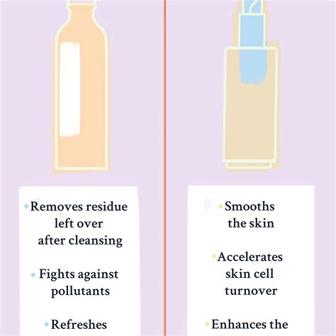 Toner vs. Essence: We Break Down the Differences