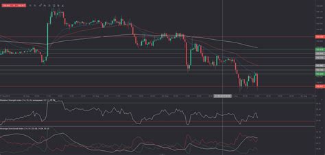 Gbp jpy forex forecast - arebapinuho.web.fc2.com